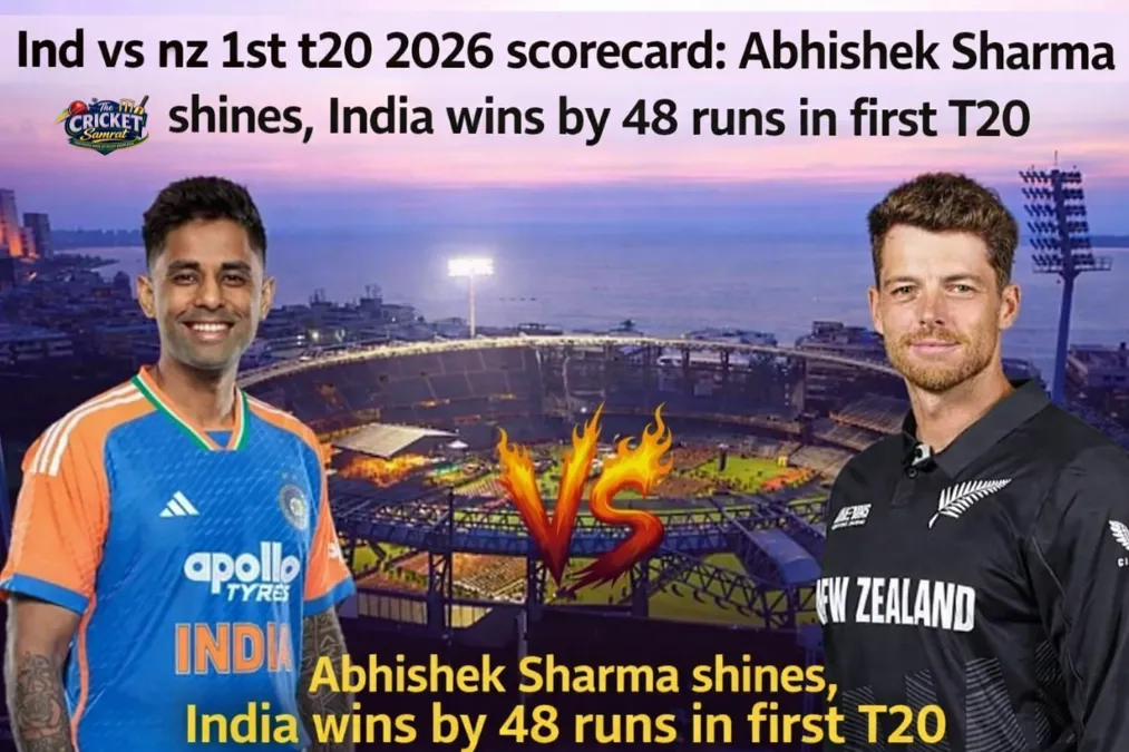 Ind vs nz 1st t20 2026 scorecard